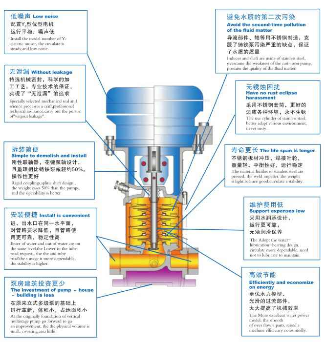 半岛网页版·官方端网站-半岛online(中国),佛山水泵厂,半岛网页版·官方端网站-半岛online(中国)