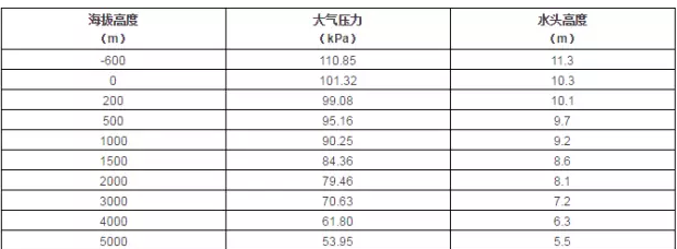 半岛网页版·官方端网站-半岛online(中国)
