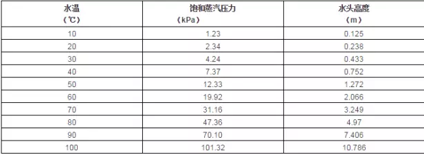 半岛网页版·官方端网站-半岛online(中国)