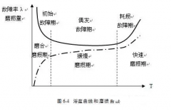半岛网页版·官方端网站-半岛online(中国)设备管理实战经验分享